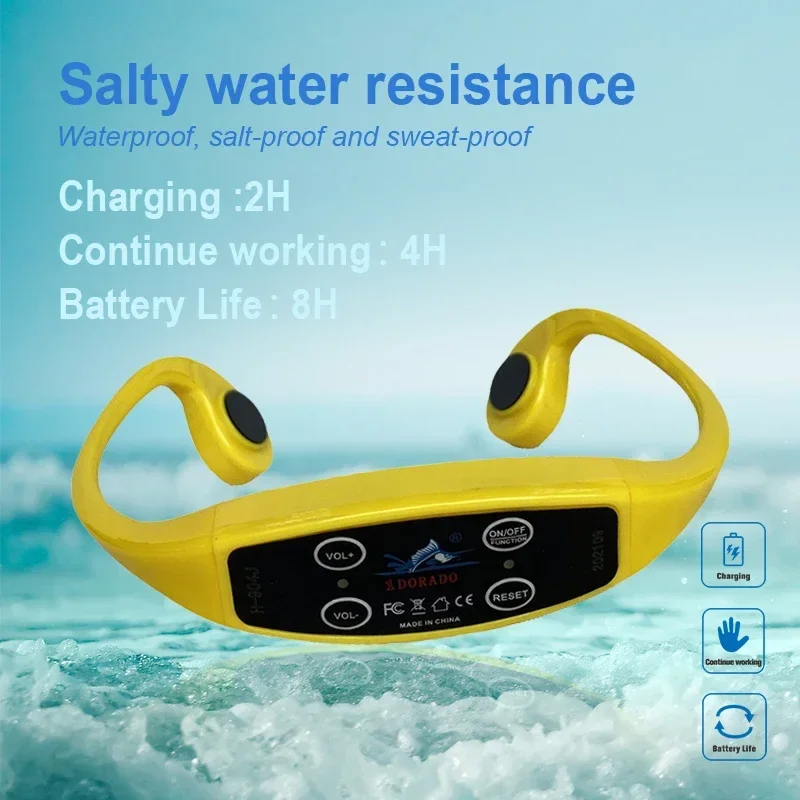 Sporty wodne H904 Słuchawki z  – Aquatic Sports Equipment recenzja i cena